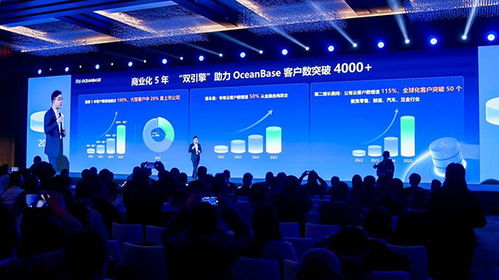 杨冰 OceanBase CEO揭示首款AI数据库SeekDB——技术产品与开发范式的双重跃迁